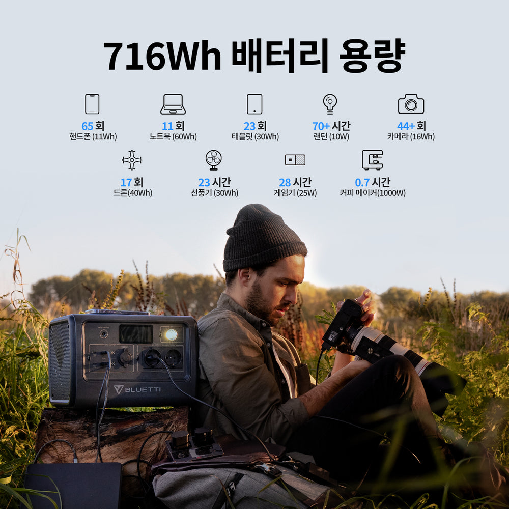 BLUETTI EB70 휴대용 파워뱅크 | 1000W 716Wh