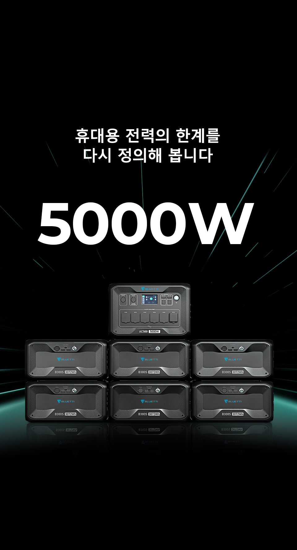 AC500 & B300S