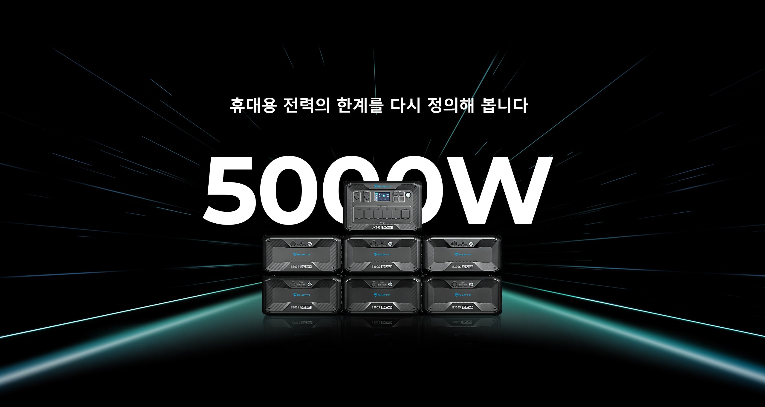 AC500 & B300S